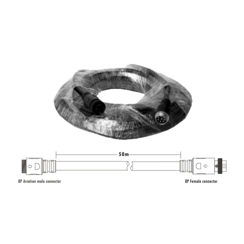 High-density aviation extension cable