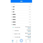 T-7700PI IP PA System IOS APP Software