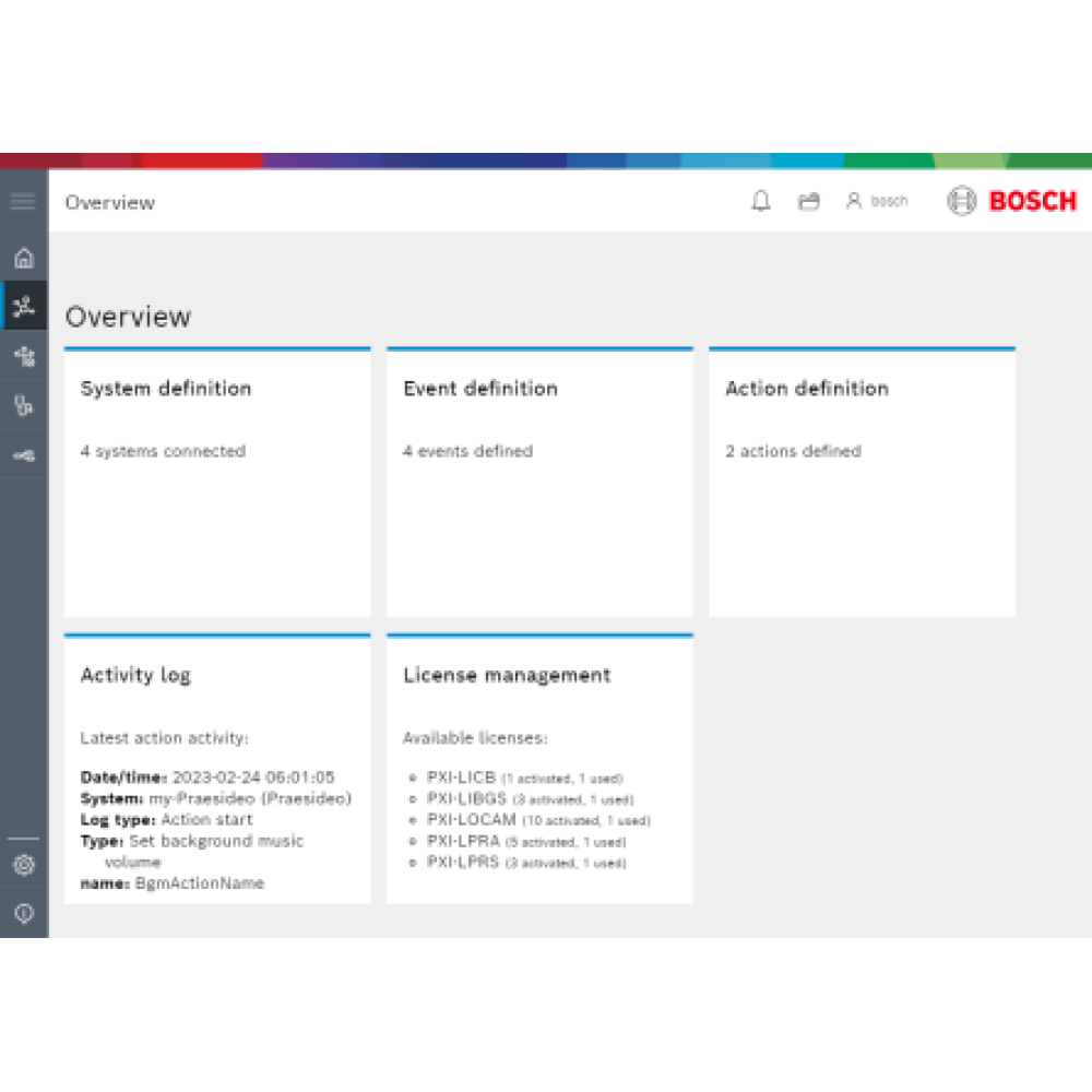 MQTT control license