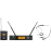 Ensemble sans fil UHF RE3-BPHW contenant le microphone serre-tête supercardioïde HW3