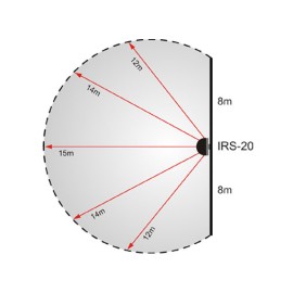 IRS-20 Infrared Wall Sensor