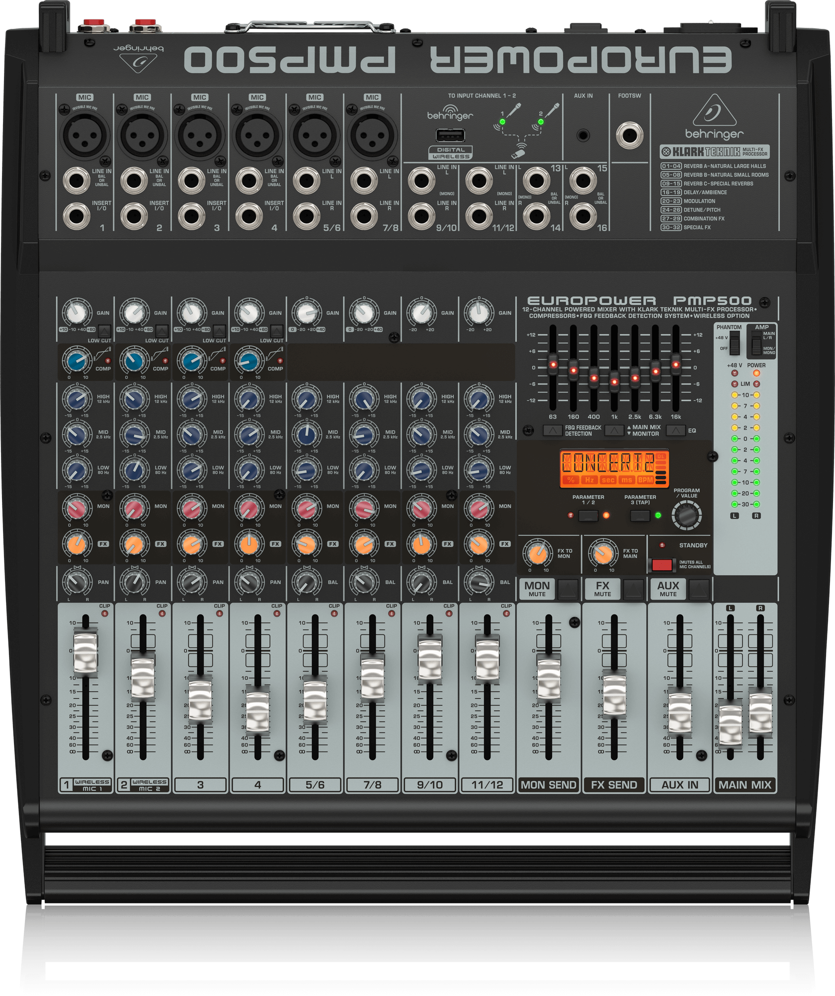 Behringer PMP 500